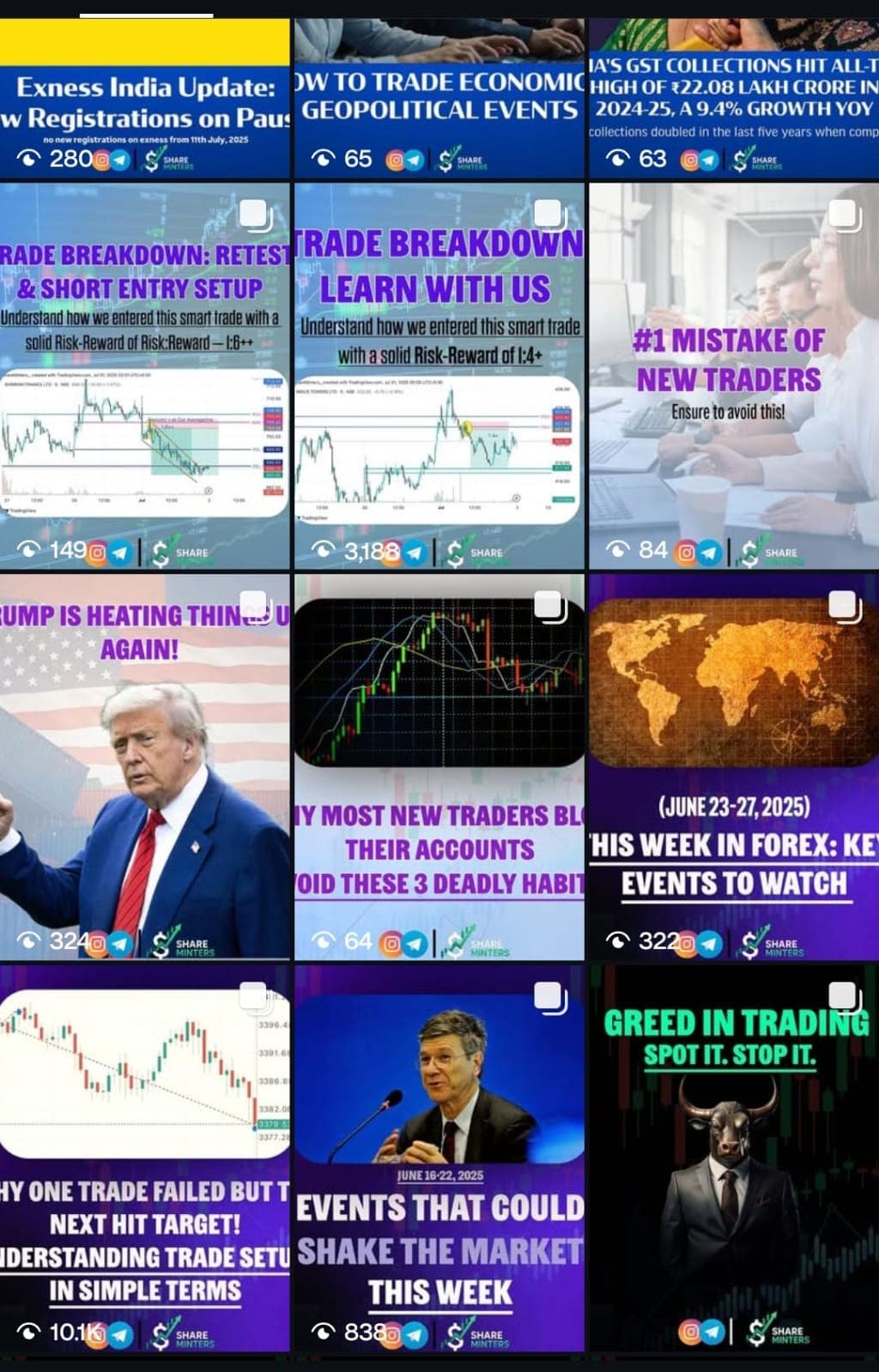 Share Minters Grid