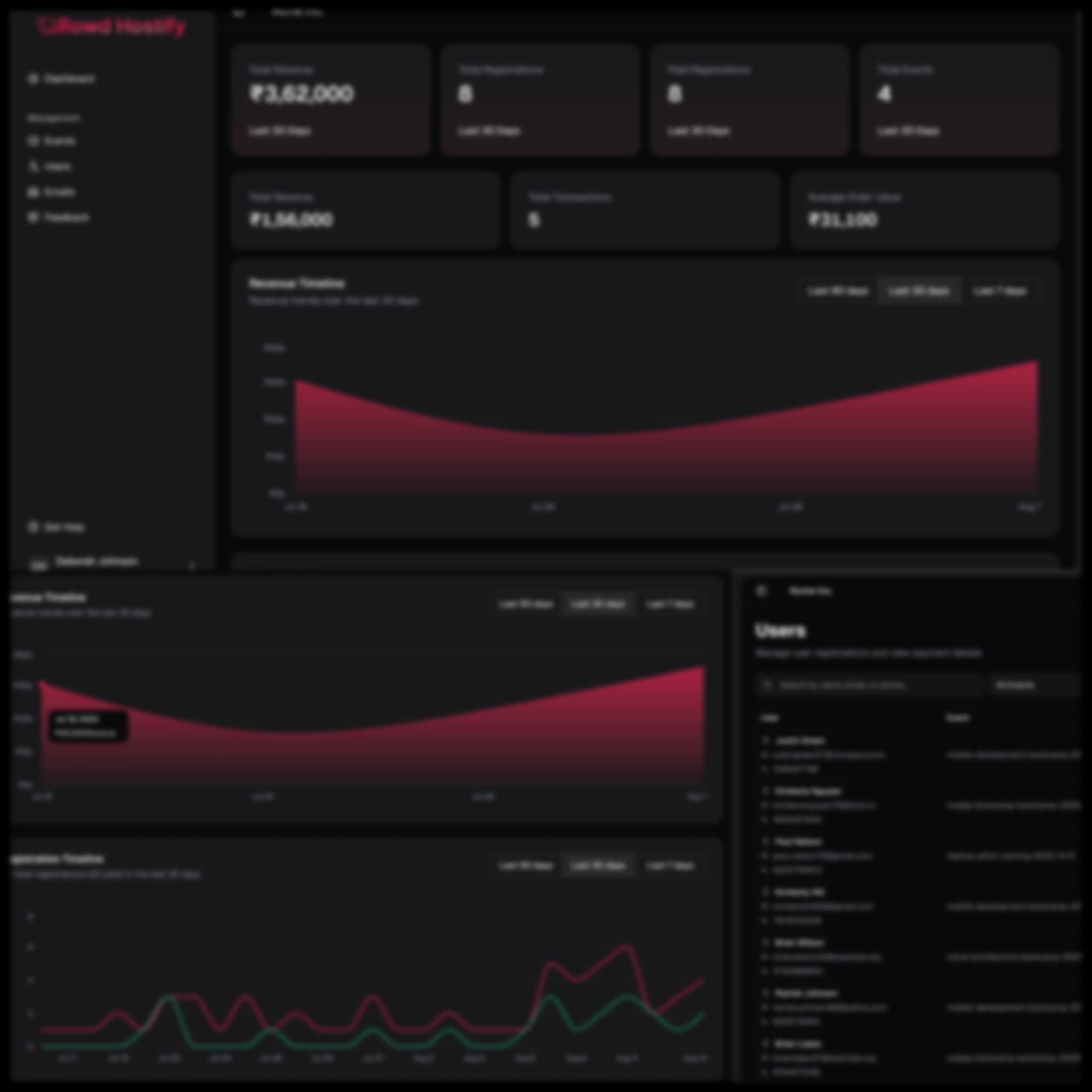 QRowd X Hostify