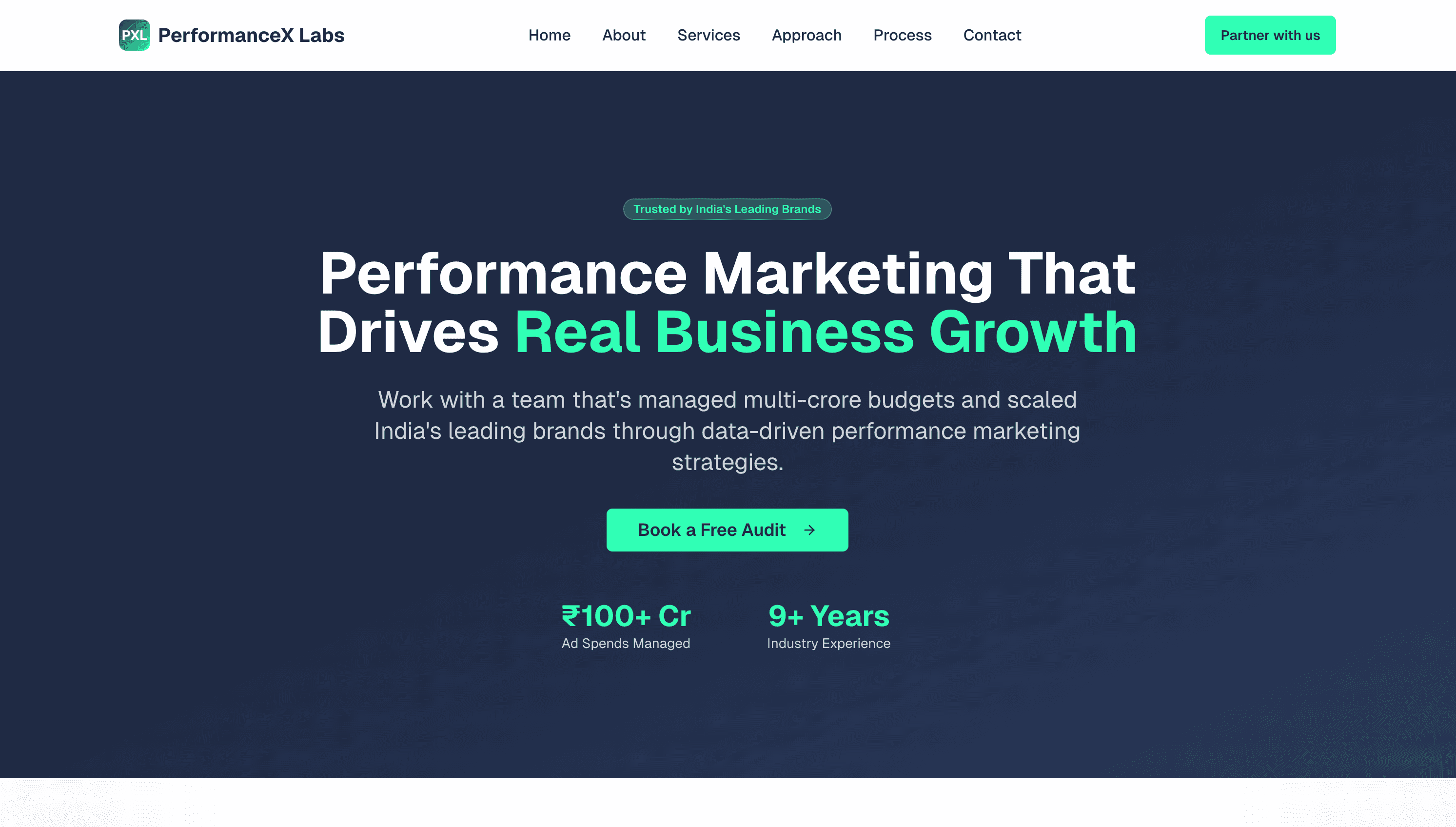 PerformanceX Labs